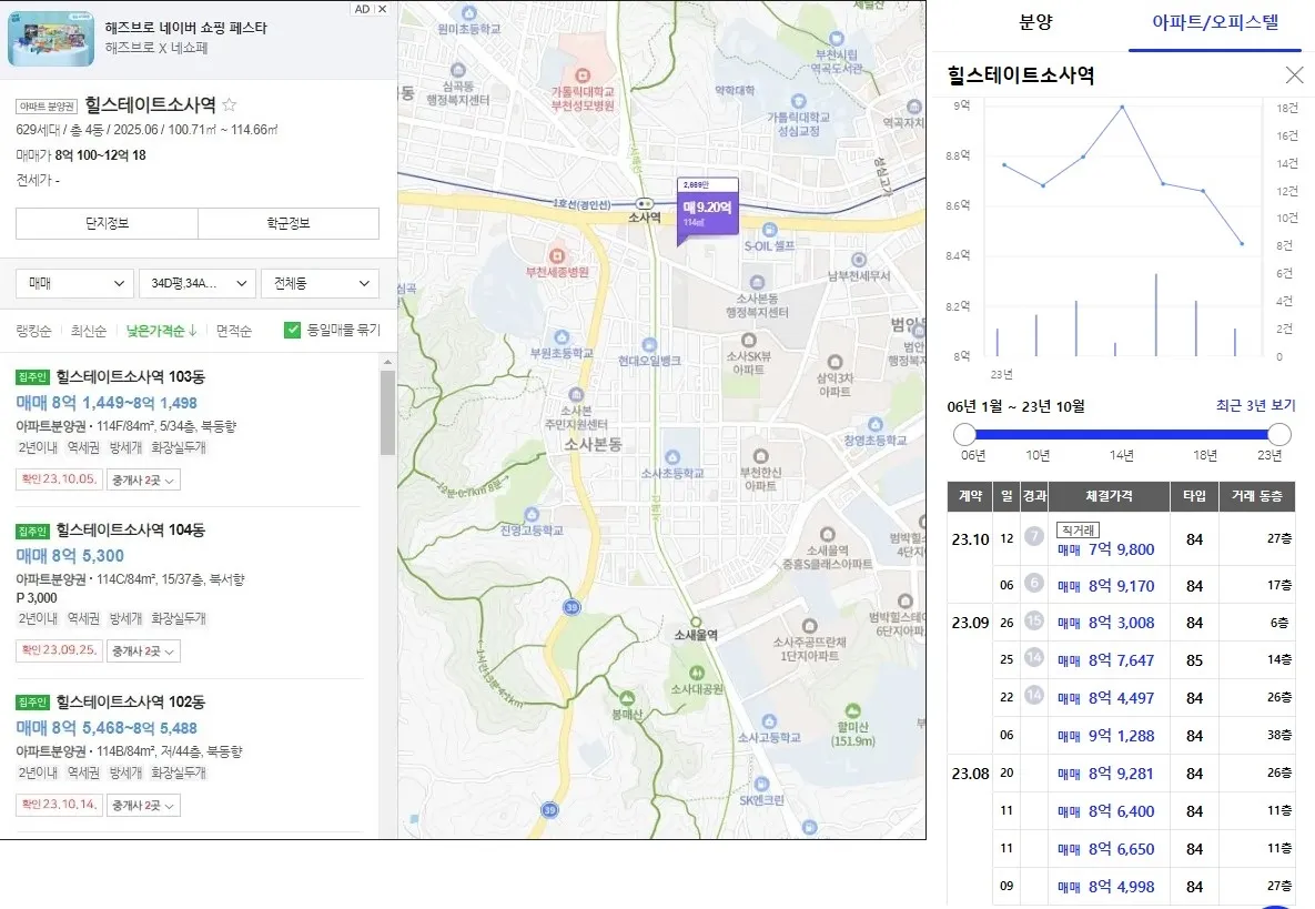 힐스테이트 소사역 84타입 분양권 실거래가