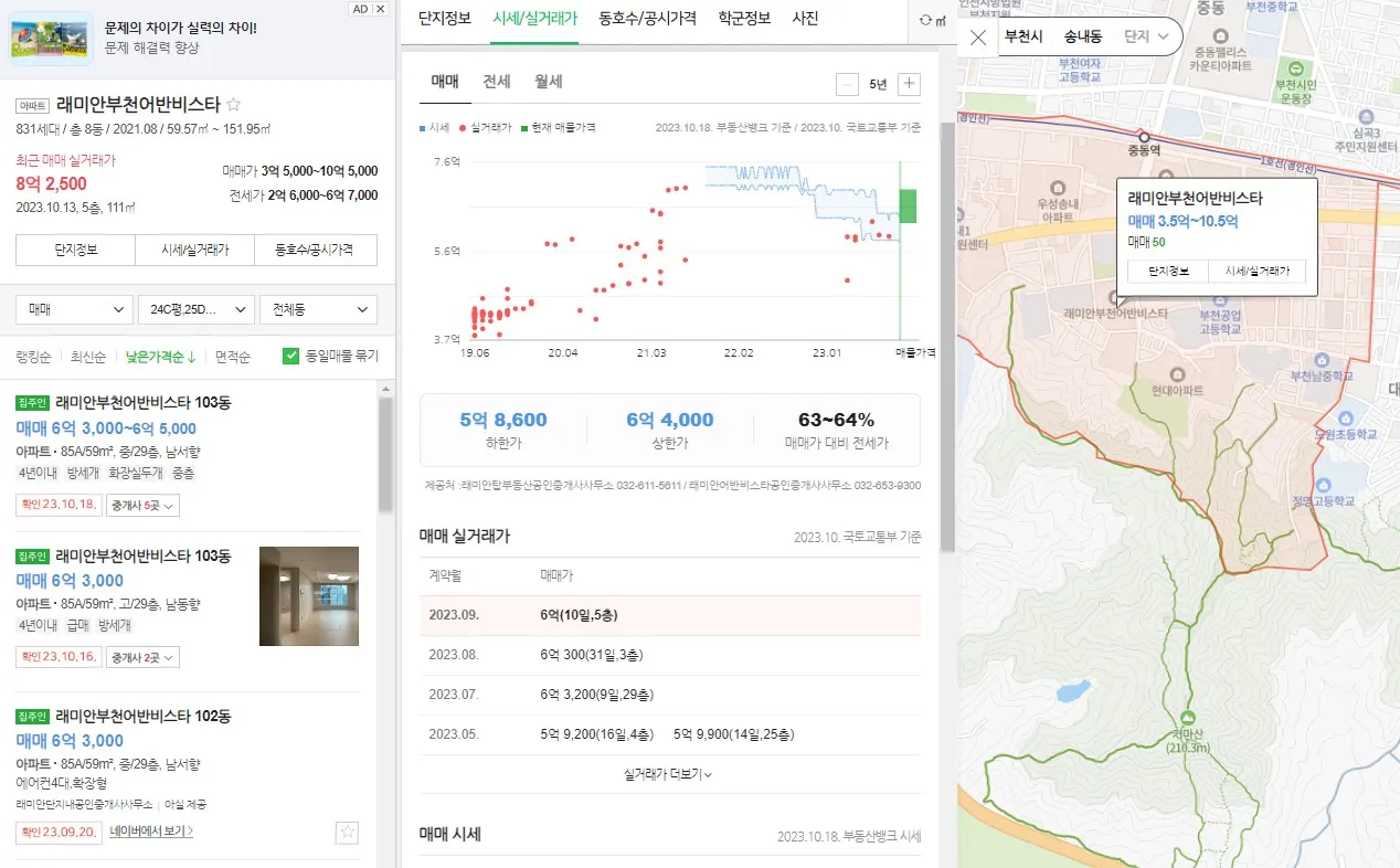 래미안부천어반비스타 59타입 실거래가