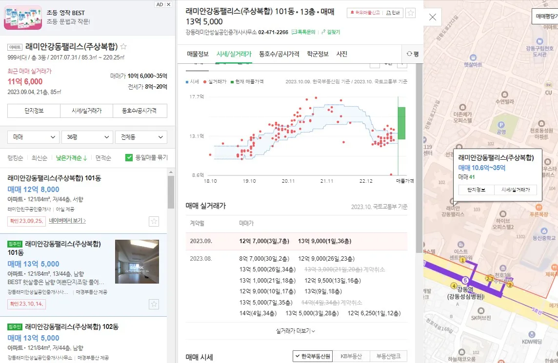 래미안강동팰리스(주상복합) 84타입 실거래가