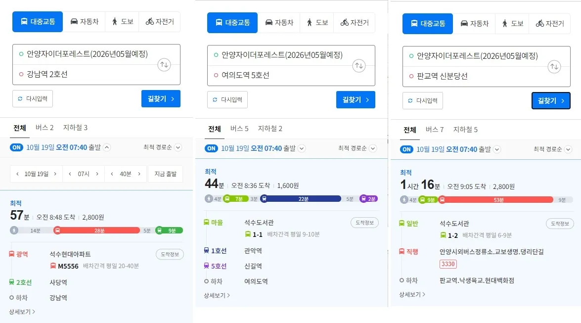 강남역(57분, 버스1회 지하철1회), 여의도역(44분, 버스1회 지하철2회), 판교역(1시간16분, 버스2회)