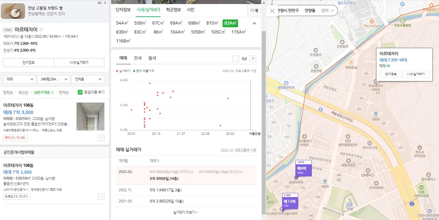 아르테자이 59타입 실거래가