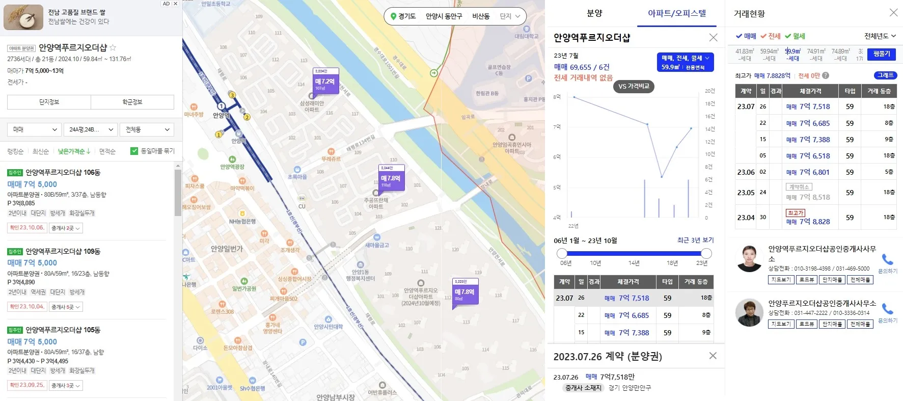 안양동 안양푸르지오더샵 59의 분양권 가격과 실거래가