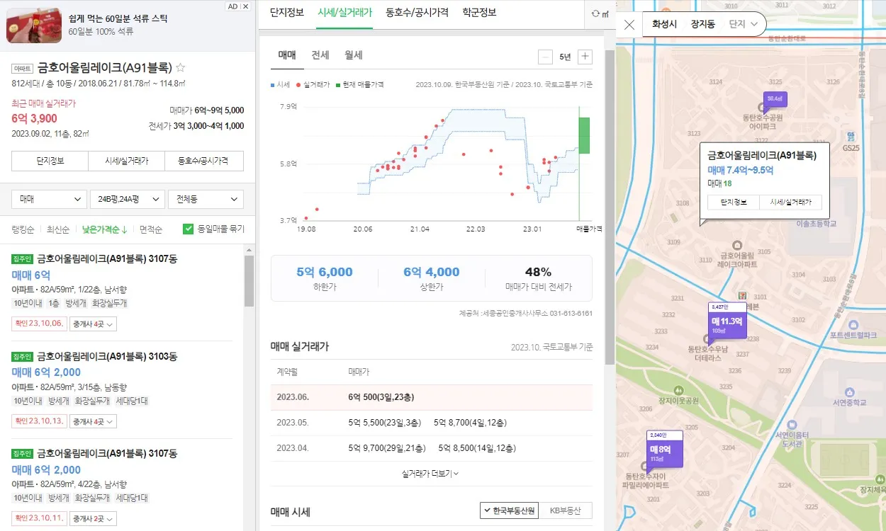 금호어울림레이크(A91블록) 74타입 실거래가