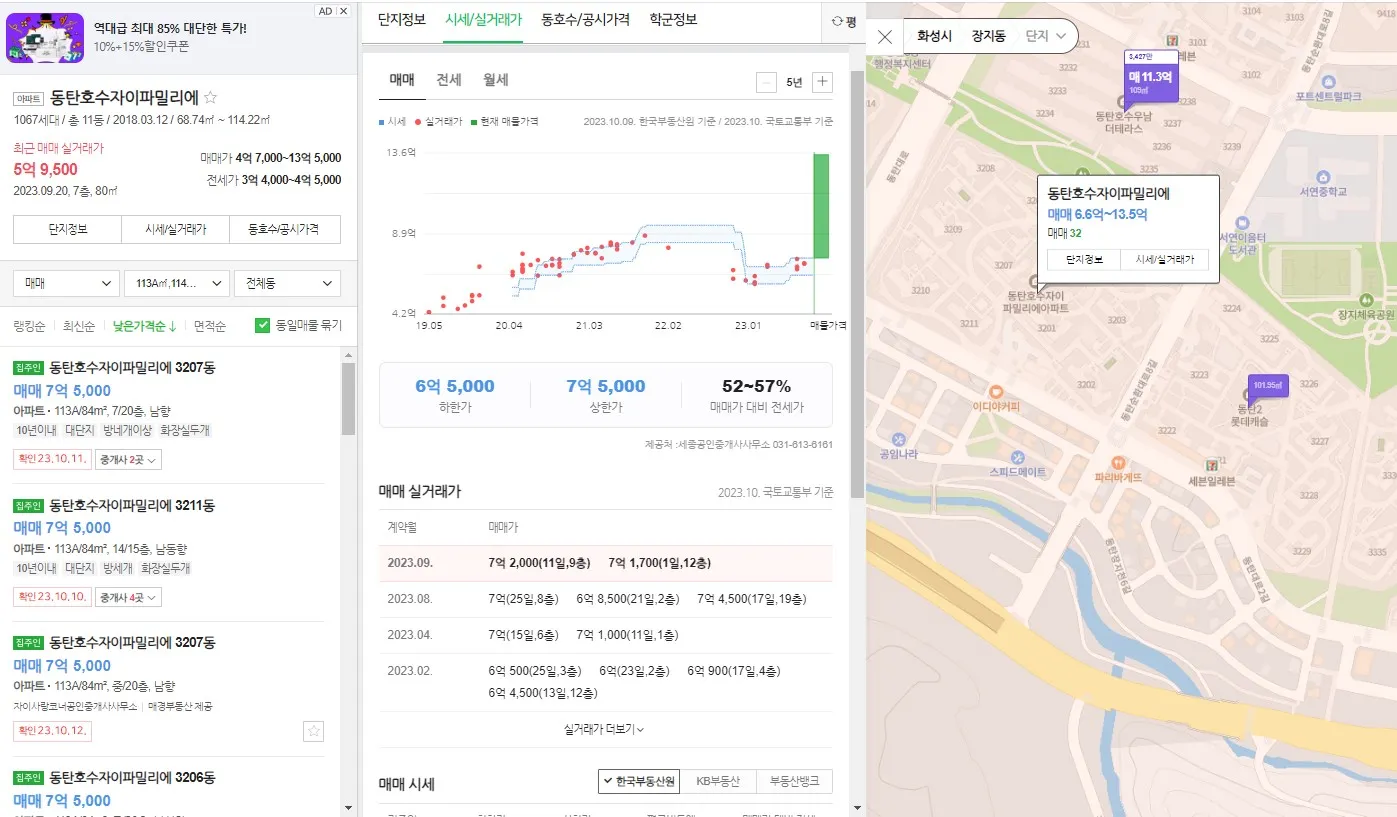 동탄호수자이파밀리에 84타입 실거래가