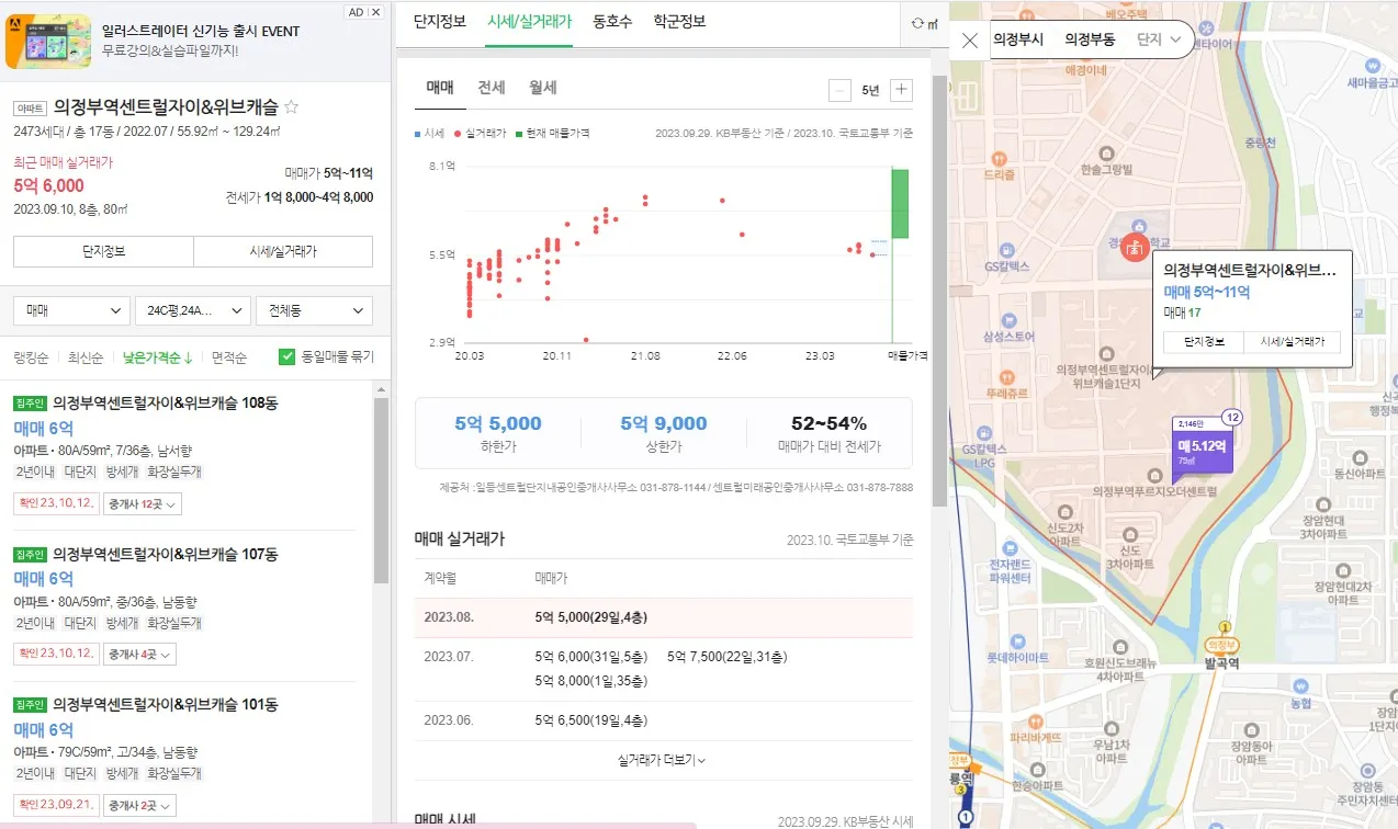 의정부역 센트럴 자이 앤 위브캐슬 59타입 실거래가