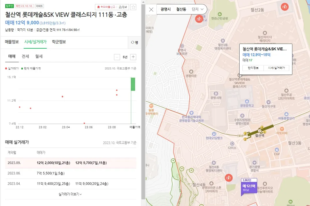 철산역롯데캐슬 SKVIEW 클래스티지 84타입 실거래가