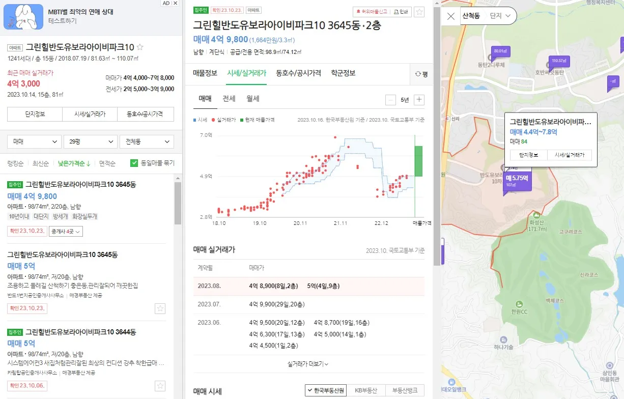 그린힐반도유보라아이비파크10단지 74 실거래가격