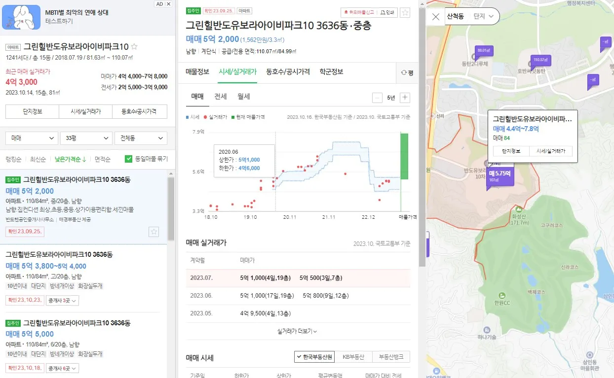 그린힐반도유보라아이비파크10단지 84 실거래가격