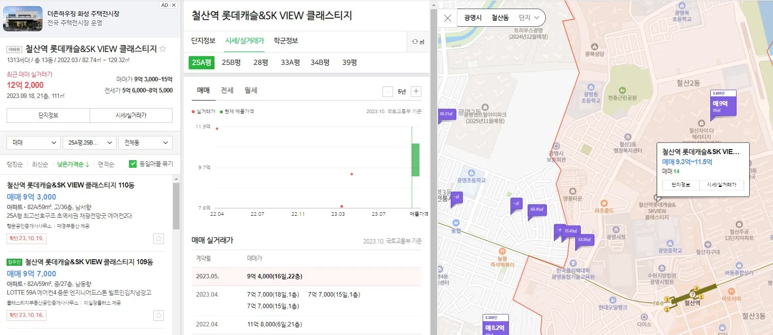 철산역 롯데캐슬 SK VIEW 클래스티지 59 타입 실거래가