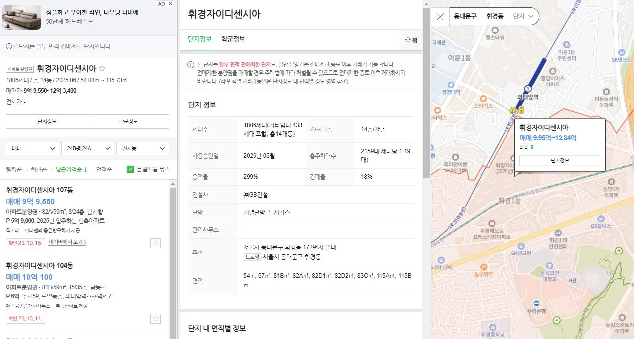 휘경자이디센시아 59타입 입주권 매물현황