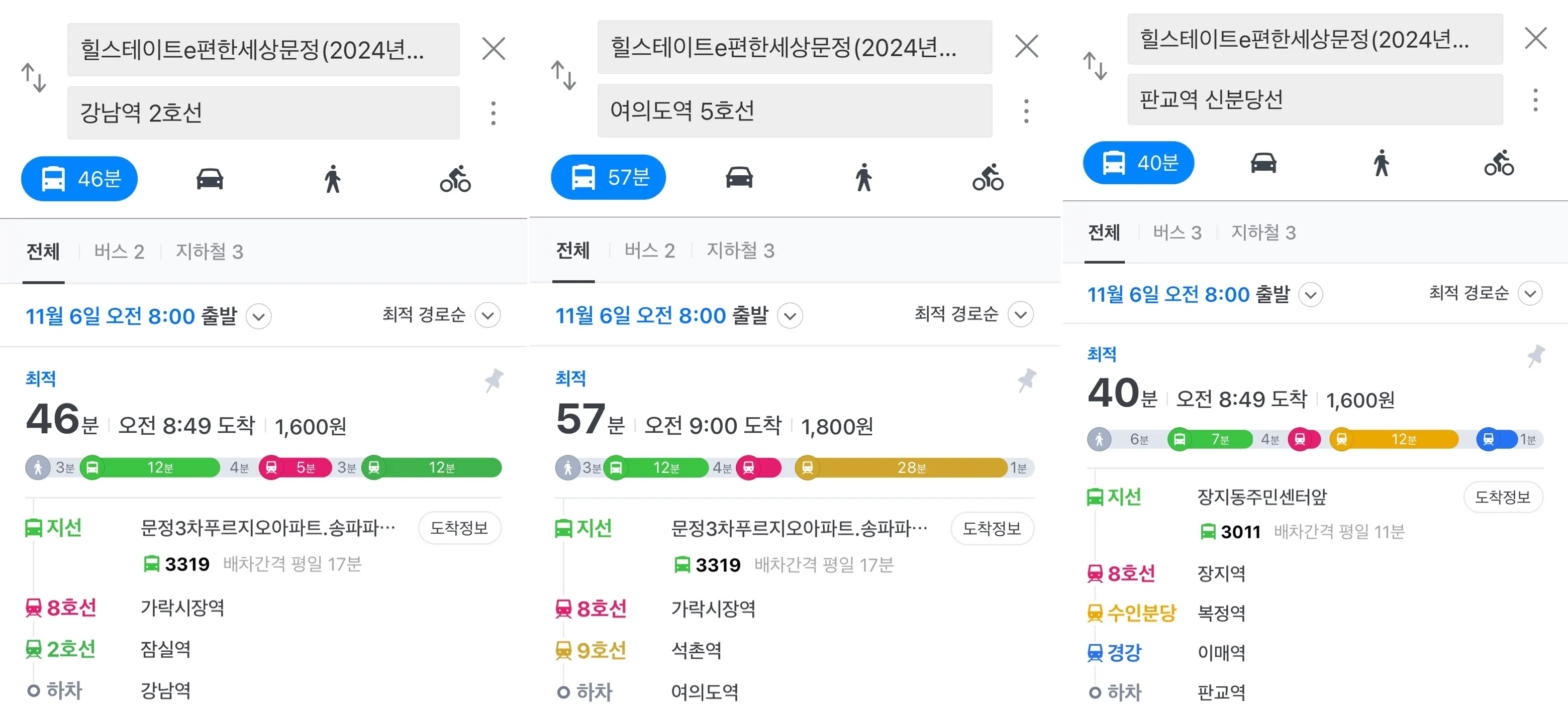 강남(46분) 여의도(57분) 판교(40분)