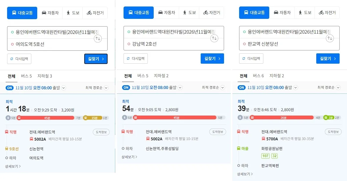 강남역(54분) 여의도역(1시간18분) 판교역(39분)