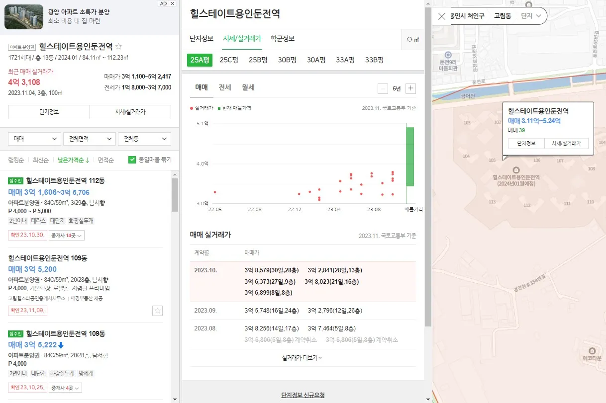 힐스테이트용인둔전역 59타입 분양권 거래