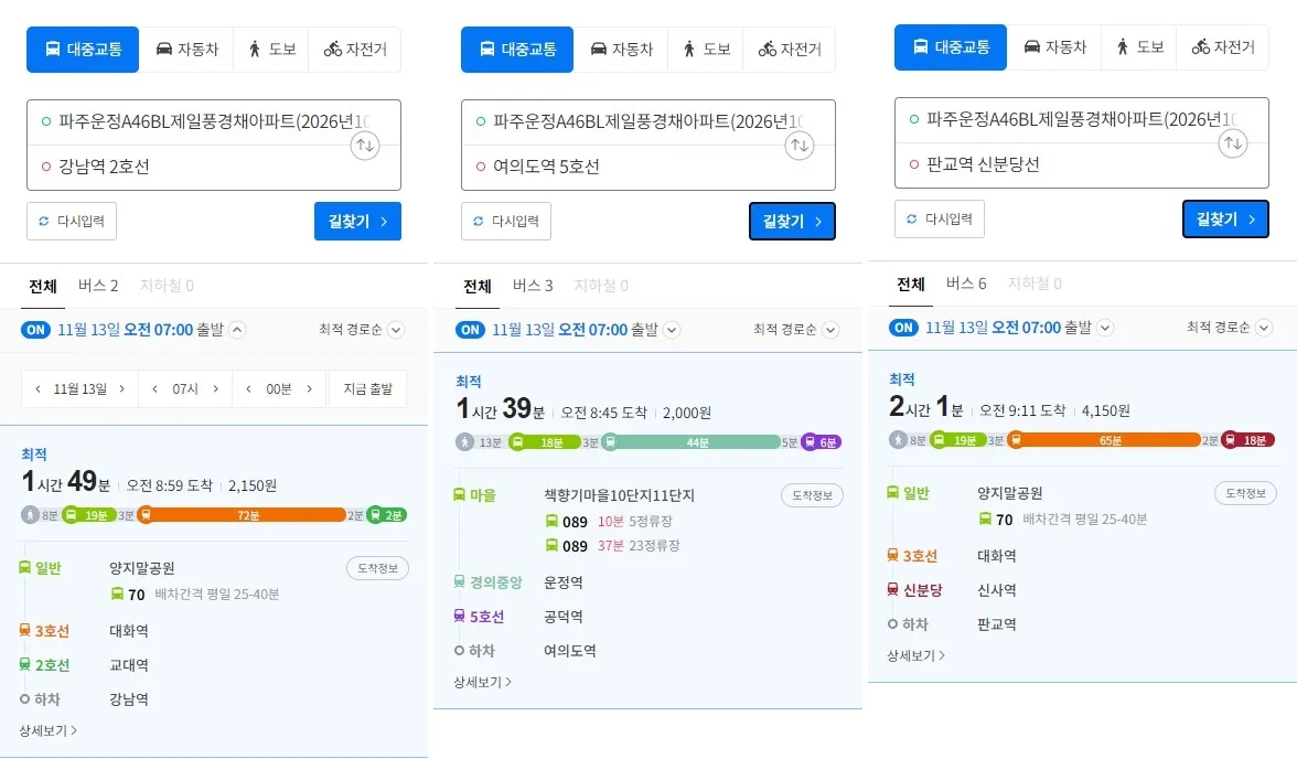 강남역(1시간49분) 여의도역(1시간39분) 판교역(2시간1분)