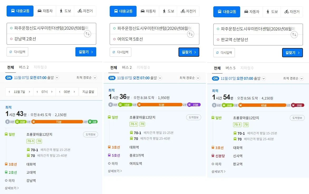 강남(1시간43분) 여의도(1시간36분) 판교역(1시간54분)