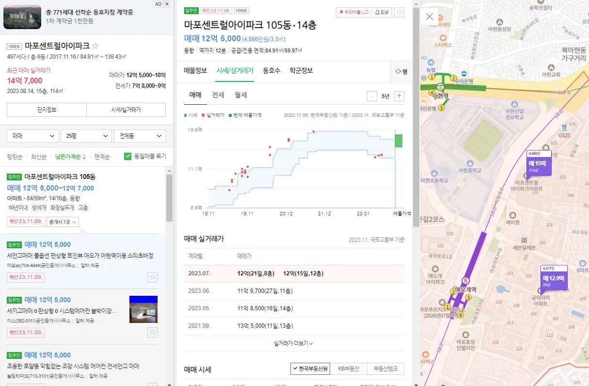 마포센트럴아이파크 59타입 실거래가