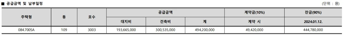 공급금액 및 납부일정