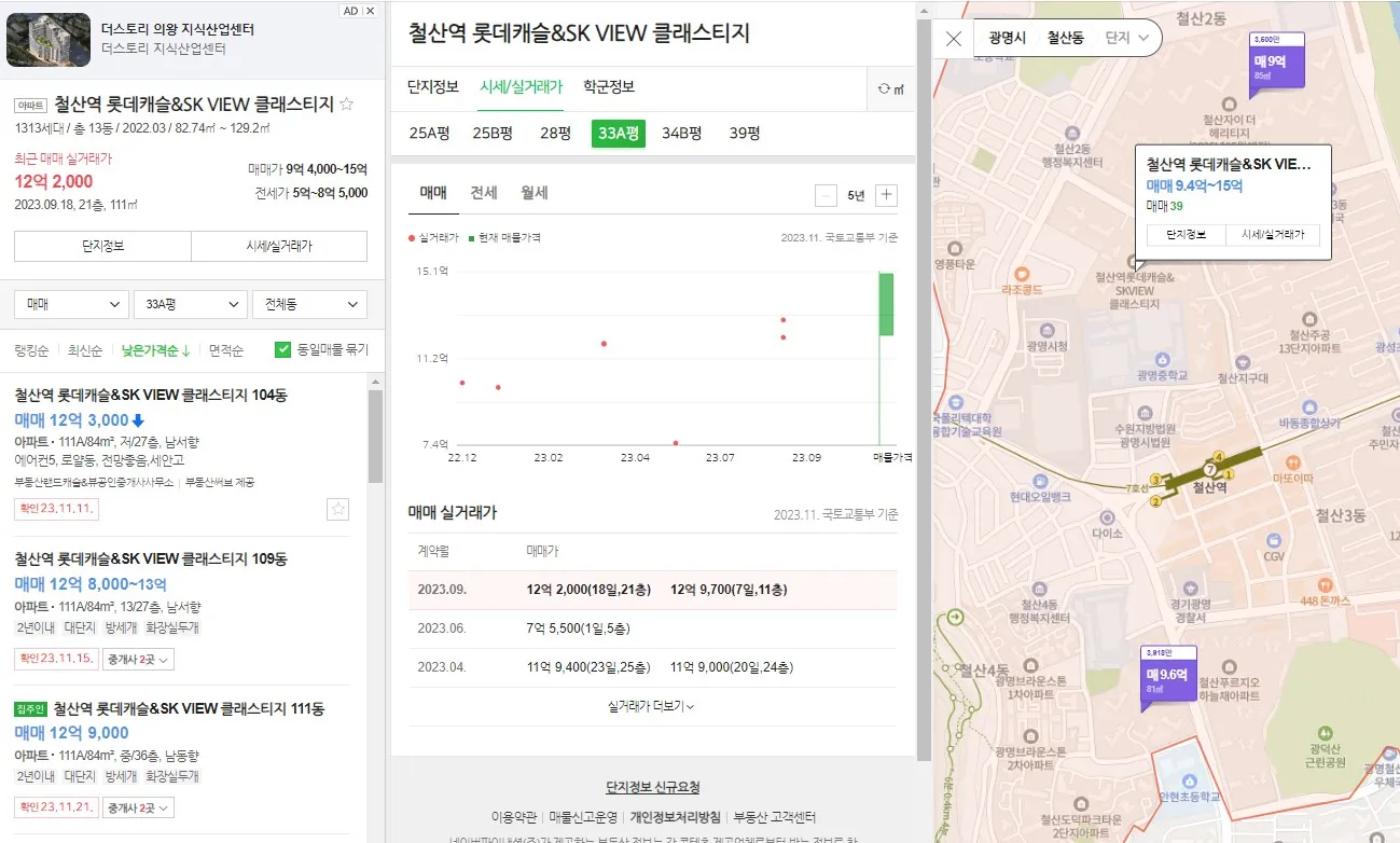 철산역 롯데캐슬 SK VEIW 클래스티지 실거래 현황