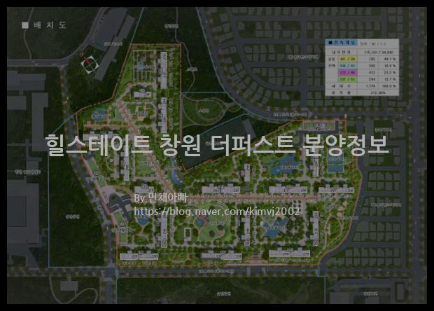 2022년 경상남도 창원시 힐스테이트 창원 더퍼스트 분양정보입니다. 불필요한 내용은 빼고 꼭 필요한 정보만 모아서 정리하였습니다. 공급위치, 분양수, 총세대수, 입주예정월, 청약접수일, 공급대상 및 분양금액, 모집공고문, 경쟁률에 대한 정보가 있으니 필독하세요.