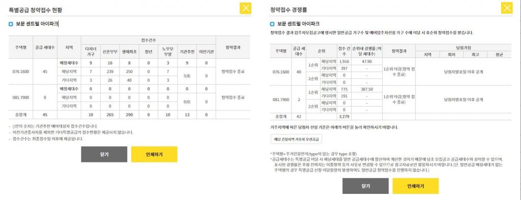 보문센트럴아이파크 청약결과